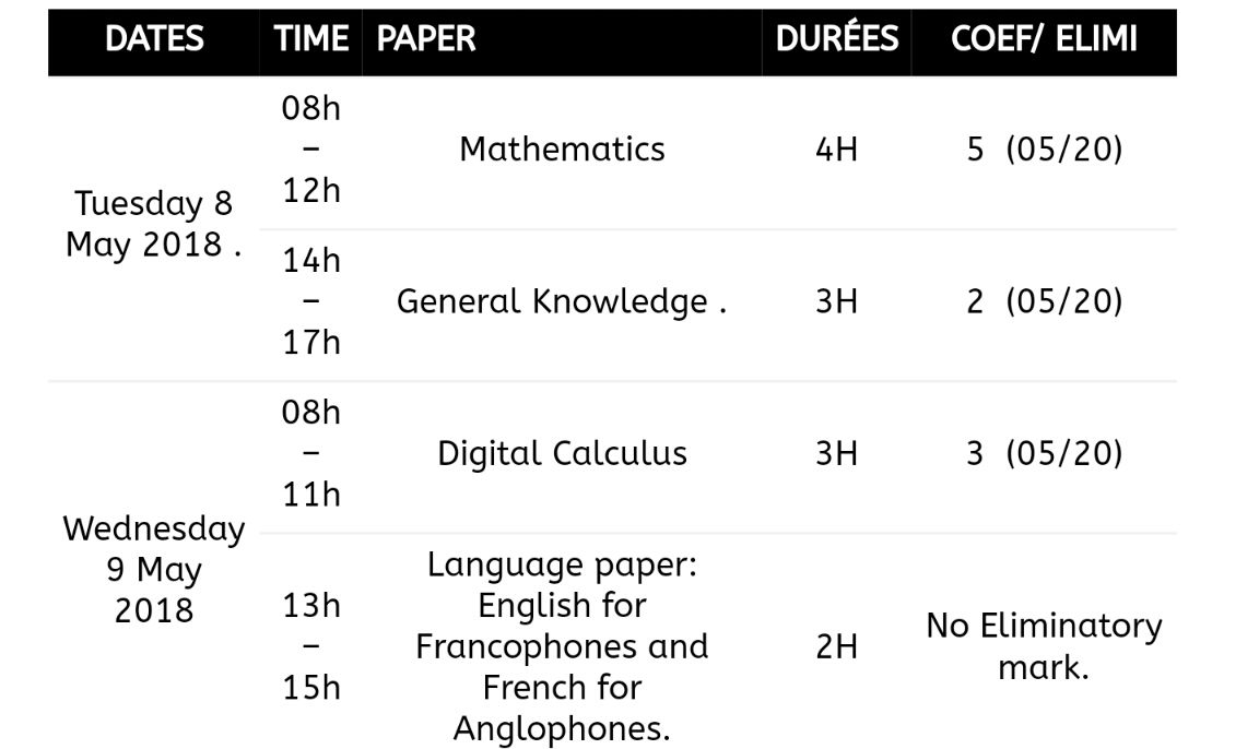 Concours ISSEA TSS 2018-2019 Concours ISSEA TSS 2018-2019
